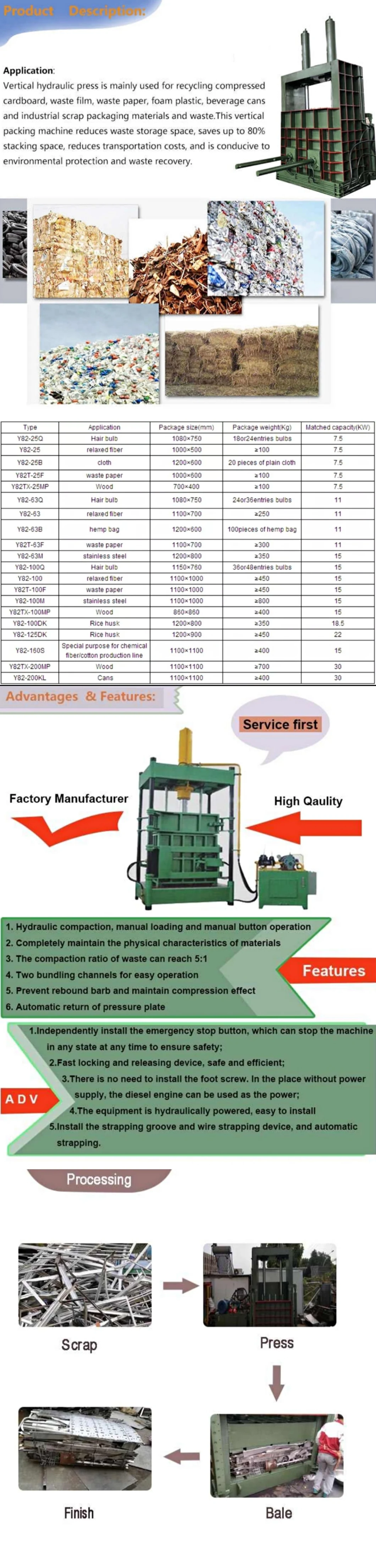 Vertical Baler for Used Clothes and Textile