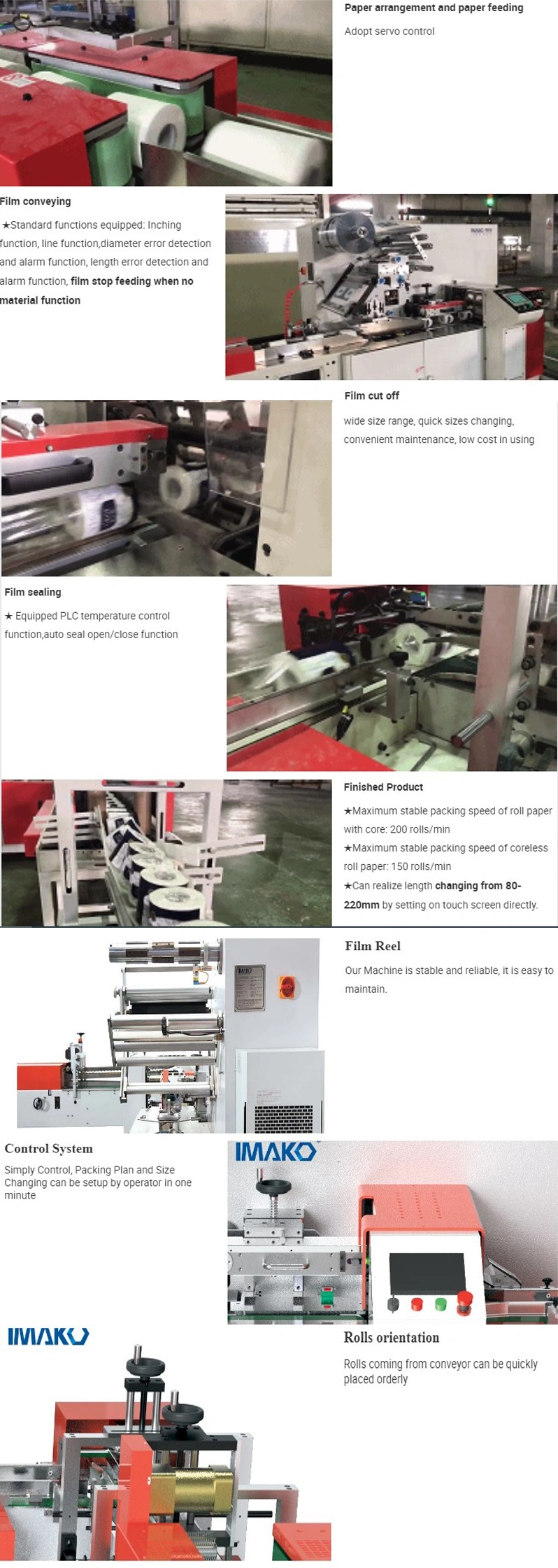 Servo Rolling Packing Machine Packer with PLC Control Auto Packing Toilet Roll or Kitchen Roll Wrapping Machine